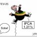 charge-do-jcaesar:-13-de-marco
