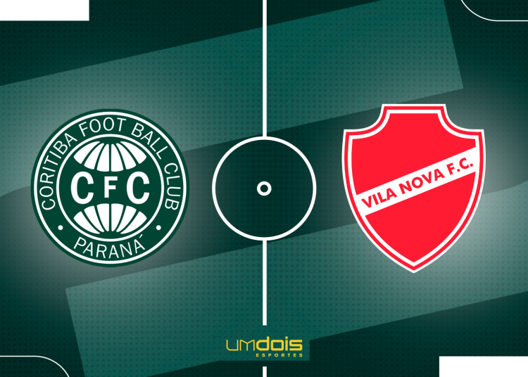 coritiba-x-vila-nova:-saiba-onde-assistir-e-palpites-–-serie-b-–-05/04/2025