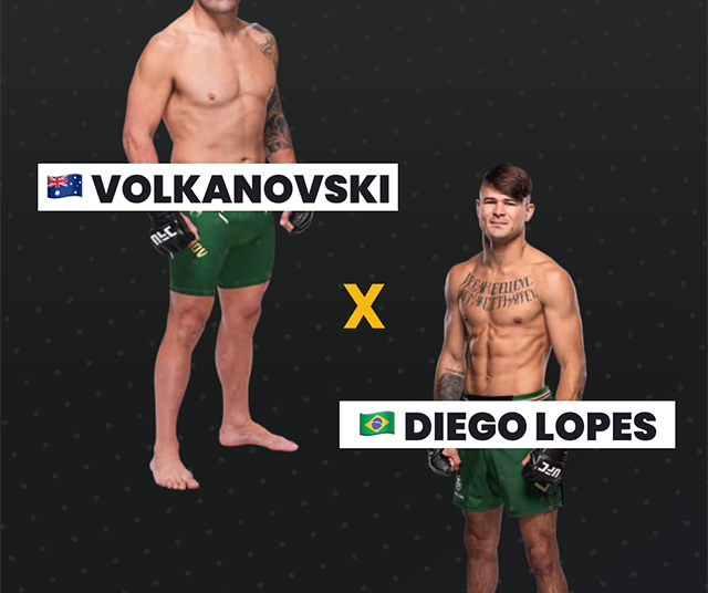 volkanovski-x-diego-lopes-no-ufc-314-–-odds,-palpite-e-onde-apostar
