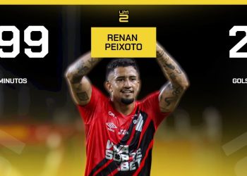 reforco-do-athletico-tem-numeros-impressionantes-no-inicio-da-serie-b