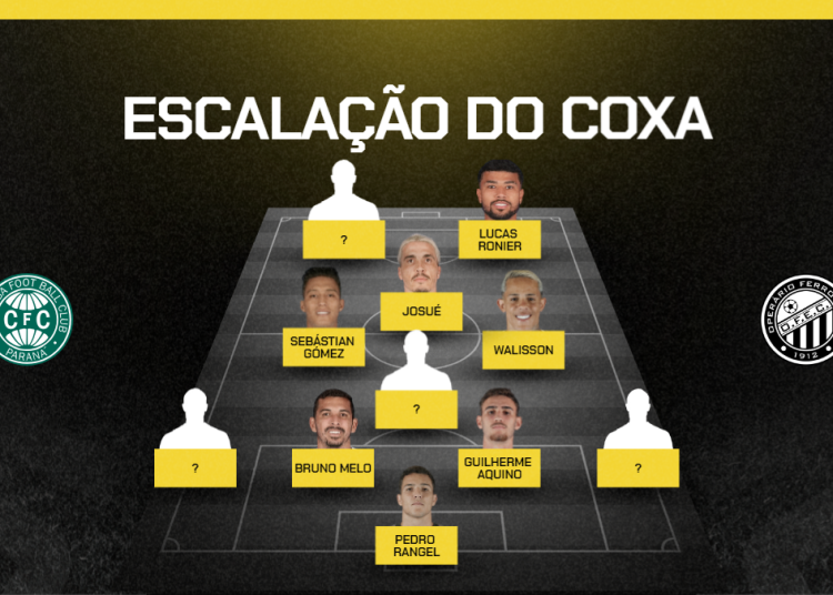 coritiba-x-operario:-escalacoes-confirmadas-para-o-duelo-no-couto-pereira