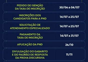PND: prazo para pagamento da taxa de inscrição termina hoje
