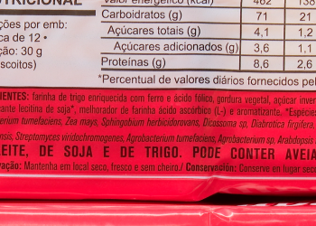 Caminhos da Reportagem aborda riscos do consumo de ultraprocessados