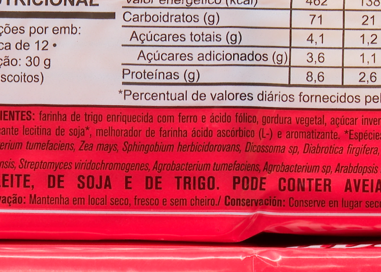 Caminhos da Reportagem aborda riscos do consumo de ultraprocessados