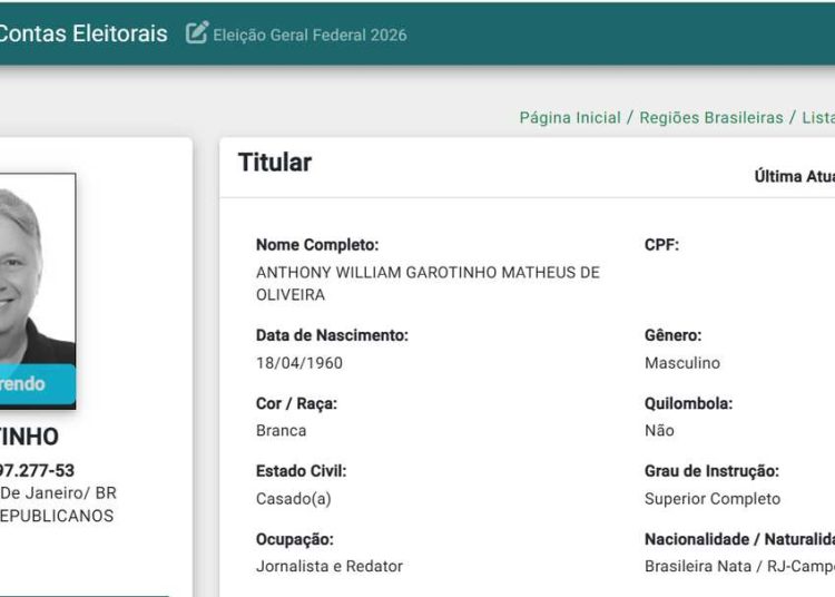 Garotinho tem candidatura ao Governo do Rio registrada pelo Republicanos